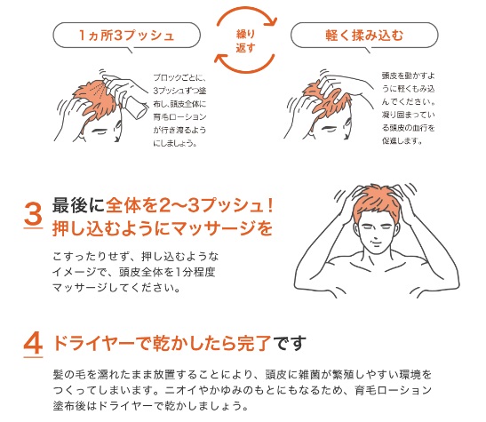 チャップアップ